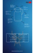 2 Litre Çift Kat Paslanmaz Çelik Termos ( Piknik Kamp Outdoor Ofis Otel Kafe Okul ) - 6