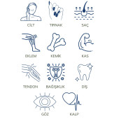 Multi Collagen 90 Tablet - Tip 1-2-3-5-10 Kolajen MSM Magnezyum C Vitamini Yumurta Kabuğu Zarı Çinko - 4