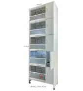İSTANBUL KAFES MODEL 5Y PVC KUŞ DOLABI (KURULU GÖNDERİM) - 3