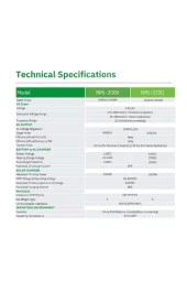 Solinved NML Serisi 1.6 kW MPPT Off Grid Inverter 12V 30-400 Voc thumbnail 5