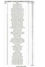 YUDUM Ramazan Paketi Kumanya Yardım Erzak Gıda Kolisi Süper Mega Paket 52 Parça Ürün - 3