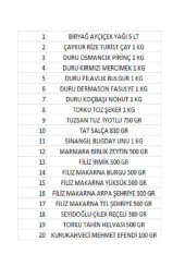 BİRYAĞ 5Lt Çaykur Duru Bakliyat Ramazan Gıda Erzak Paketi 20Parça - 2