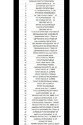 TAT Ramazan Paketi Kumanya Yardım Gıda Erzak Kolisi Mega Paket 52 Parça Ürün - 2