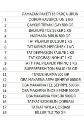 TAT Ramazan Paketi Kumanya Yardım Gıda Erzak Kolisi 18 Parça Ürün Ekonomik Paket - 2