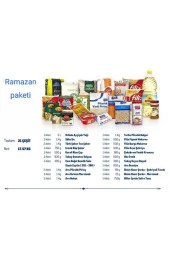 RAMAZAN PAKETİ Kumanya Yardım Erzak Gıda Kolisi 21 Parça Ürün - 2
