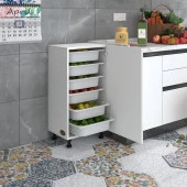 Çok Amaçlı Dolaplar thumbnail 1