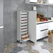 Çok Amaçlı Dolaplar thumbnail 1