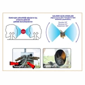 Global Taral Elektrojet-2 Yön 4 Çıkış Zeytin-Meyve Modeli Pulverizatörü(Damla Önleyicisiz) - 3