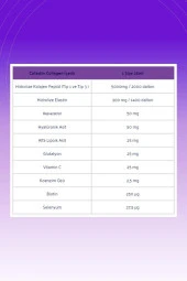 Colastin Multi Plus 30 Shot · 5000 Mg Kolajen ve 200 Mg Elastin · Saç, Cilt, Tırnak ve Vücut · Orman Meyveleri - 2