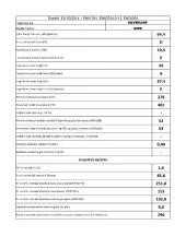 Silverline 3490 Oslo Duvar Tipi Davlumbaz 90 CM Siyah - 4