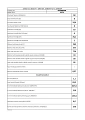 Silverline 3373 90 CM Davlumbaz Beyaz - 4