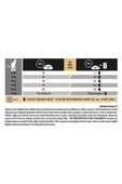 Proplan Delicate Lamb Kuzu Etli Kedi Maması 10 Kg - 5