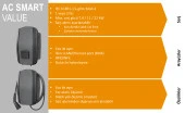 Weidmüller Elektrikli Araç Şarj İstasyonu Value 11kW 16A 5 Metre Kablolu 2875240000 - 6