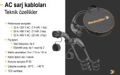 Weidmüller Elektrikli Araç Şarj Kablosu Düz 5 Metre 2 Tarafı Tip2 Soketli 2754390000 - 5