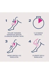 Professional Tüy Dökücü Krem Sprey Bacak&vücut Bölgesi Hassas Ciltler 150ml - 5