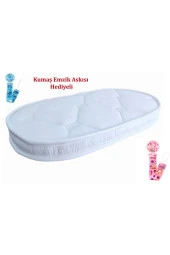 Kiwi Sleeper Uyumlu 50x85x10 Cm Anne Yanı Oval Beşik Yatağı - 1