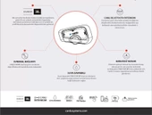 CARDO FREECOM 2X BLUETOOTH VE INTERCOM (TEKLİ PAKET) - 7