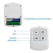 UpWay Kumandalı Dolap Tezgah Üstü Parlaklık Ayarlanabilir COB LED Gece Lambası-3’lü Paket - 7