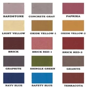 İsonem Street Paint Asfalt Ve Beton Zemin Boyası 10 Kg - 2
