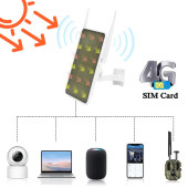Güneş panelli 4G Sim Kart ile birden çok güvenlik kamerasına internet sağlayan router - 5