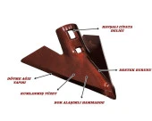 7 MM Demiray Çelik 9 Adet Kültivatör Pabucu (24 CM) - Kazayağı Pabucu thumbnail 3