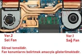 Asus TUF Gaming FX705DU uyumlu Notebook Cpu Fanı V1 (Sağ Fan) Tip1 thumbnail 2