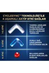 FİNİSH Ultimate Plus Hepsi Bir Arada 120 Kapsül Bulaşık Makinesi Deterjanı Tableti (60X2) - 5