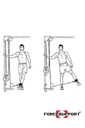 Fitness Ağırlık Ayak Bilek Kayışı - Fitness Ağırlık Çekiş Aparatı (2 Adet)(sarı) - 6