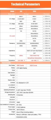 WellHise VC203 Ölçü Aleti Multimetre Avometre NCV Işıklı Ekran El Feneri Isı Ölçer - 10