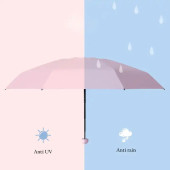 Yeşil Kapsül Şemsiye - 6