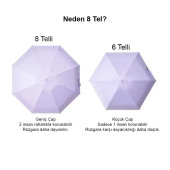 Pembe Kapsül Şemsiye - 4