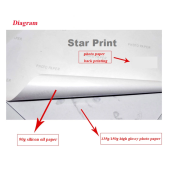 Starprint 20 Adet 150gsm A4 Yapışkanlı Parlak Fotoğraf Kağıdı STİCKER thumbnail 3