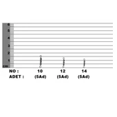 EFFE Treble Rolling Swilves Üçlü Fırdöndü, Olta Fırdöndüsü - 2