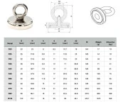 Valkyrie D20 10kg 20mm Askılı Güçlü Neodyum Mıknatıs Banyo Tuvalet Mutfak Askı Raf - 2