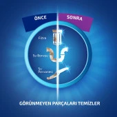 Finish Bulaşık Makinesi Temizleyici Sıvı 250 ml - 4