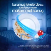 Finish Quantum Max Bulaşık Makinesi Deterjanı 2 x 85 Tablet thumbnail 6