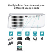 Mecool KP1 1920x1080P 700 Ansi, 2.4/5Ghz Netflix sertifikalı (Mecool KD5 - Android TV Stick hediyeli) - 2