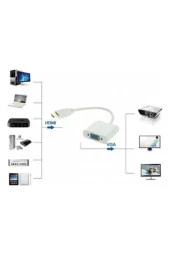 Hdmı To Vga Kablo Çevirici Dönüştürücü Hdmı Vga Dönüştürücü Hdmı In Vga Out - 2