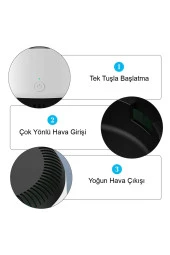Gri Akıllı Küllük, Çok Fonksiyonlu Araba, Ev, Ofis Hava Temizleyici Küllük - 6