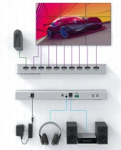 4K 30HZ 3x3 1x9 Tv Görüntü Genişletici Video Duvar Denetleyicisi 1 HDMI Girişli 9 HDMI Çıkışı Video İşlemci Desteği thumbnail 3