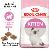 Royal Canin Kitten Yavru Kedi Maması 2X1 kg. Açık Paket - 1