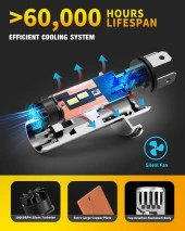 Fahren H4 New Forenner 120W 22000 Lümen 6500K Mini Boy LED Ampül - 3