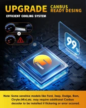 Fahren H4 New Forenner 120W 22000 Lümen 6500K Mini Boy LED Ampül - 6