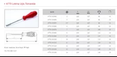 İZELTAŞ 12 LOKMA UÇLU TORNAVİDA 4770 19 0120 - 1