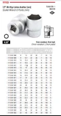 İZELTAŞ 9 MM 1/2 ALTI KÖŞELİ LOKMA ANAHTAR 1113 06 1009 - 1