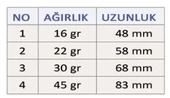 Effe Çorba Turna Döner Kaşık 30 Gr - 2