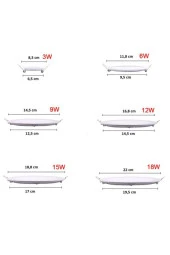 SONS6w Backlıght Slım Led Panel - 2