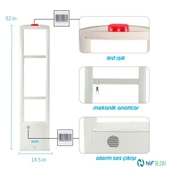 Perkotek UK 560 RF Mağaza Ürün Koruma Anteni Sağ Sol Takım - 2
