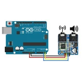 TEA5767 FM Stereo Radyo Alıcı Modülü + Anten  I2C Dijital Programlanabilir Düşük Güç 76Mhz-108Mhz thumbnail 8