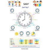 İlkokullar İçin Matematik Kitabı (1. Sınıftan 4. Sınıfa Kadar) thumbnail 5